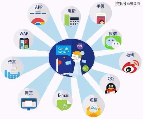 數(shù)字化浪潮下的必然選擇 企業(yè)為何必須擁抱互聯(lián)網(wǎng)營銷與銷售